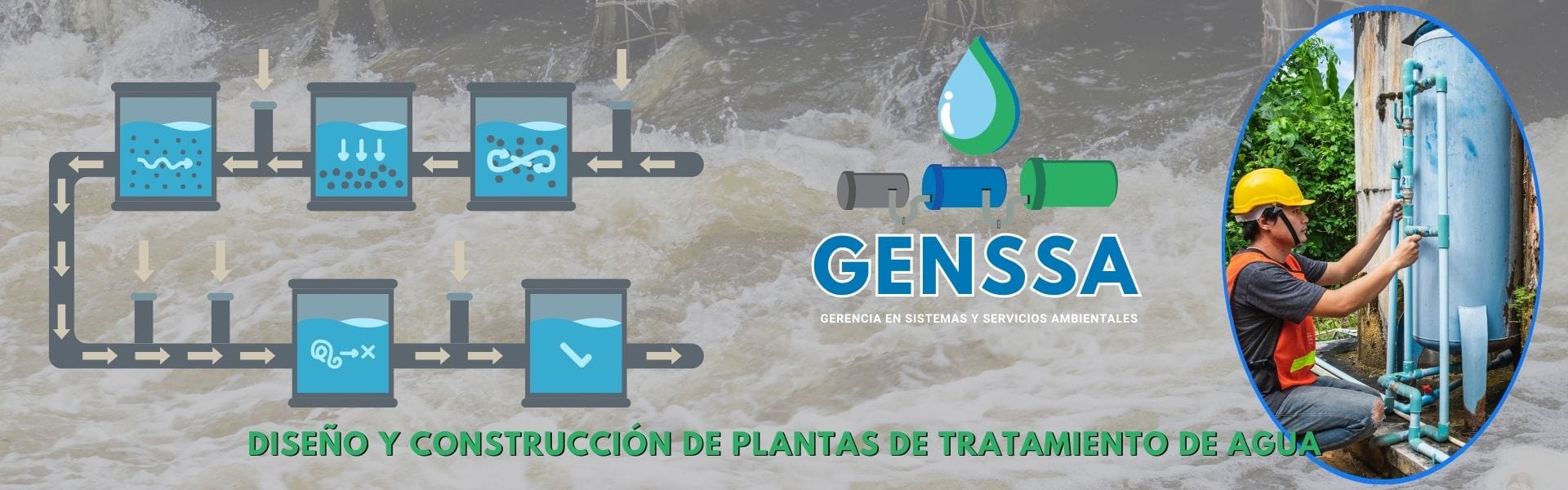 Diseño y Construcción Plantas Servicios ambientales en Santander: Diseño y construcción de plantas de tratamiento de agua con GENSSA SAS.