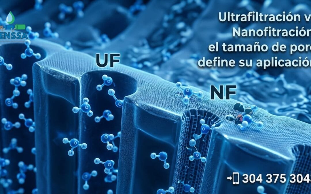 Ultrafiltración vs Nanofitración: Cuál elegir para su planta
