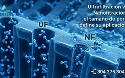 Ultrafiltración vs Nanofitración: Cuál elegir para su planta