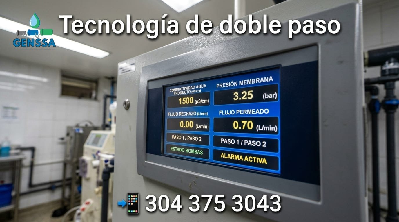 Osmosis inversa doble paso grado médico